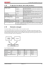 Preview for 23 page of Beckhoff PS2001-2440-0000 Documentation