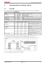 Предварительный просмотр 11 страницы Beckhoff PS2001-4810-0000 Documentation