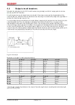 Предварительный просмотр 31 страницы Beckhoff PS2001-4810-0000 Documentation