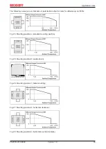 Предварительный просмотр 35 страницы Beckhoff PS2001-4810-0000 Documentation