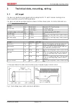 Preview for 11 page of Beckhoff PS2031-2410-0000 Documentation