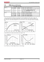 Preview for 17 page of Beckhoff PS2031-2410-0000 Documentation