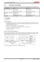 Preview for 20 page of Beckhoff PS2031-2410-0000 Documentation