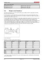 Preview for 30 page of Beckhoff PS2031-2410-0000 Documentation