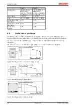 Preview for 34 page of Beckhoff PS2031-2410-0000 Documentation