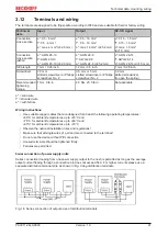 Preview for 21 page of Beckhoff PS3011-2440-0000 Documentation