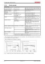 Preview for 26 page of Beckhoff PS3011-2440-0000 Documentation