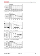 Preview for 39 page of Beckhoff PS3011-2440-0000 Documentation