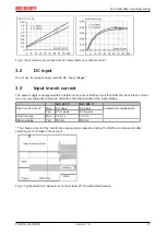 Preview for 11 page of Beckhoff PS3031-2440-0000 Documentation