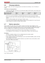 Preview for 37 page of Beckhoff PS3031-2440-0000 Documentation