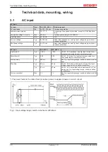 Preview for 10 page of Beckhoff PS3031-4820-0000 Documentation