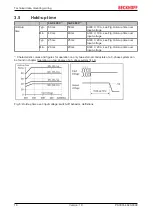 Preview for 16 page of Beckhoff PS3031-4820-0000 Documentation