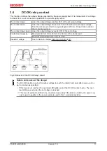 Preview for 17 page of Beckhoff PS3031-4820-0000 Documentation