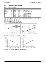 Preview for 19 page of Beckhoff PS3031-4820-0000 Documentation