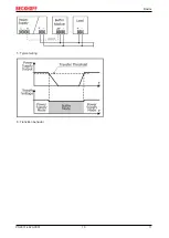 Предварительный просмотр 11 страницы Beckhoff PS9031-4820-0001 Documentation