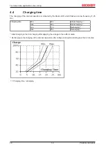 Предварительный просмотр 16 страницы Beckhoff PS9031-4820-0001 Documentation