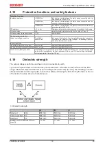 Предварительный просмотр 23 страницы Beckhoff PS9031-4820-0001 Documentation