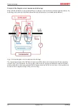 Предварительный просмотр 12 страницы Beckhoff SCT Series Documentation