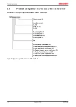 Предварительный просмотр 14 страницы Beckhoff SCT Series Documentation