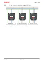 Предварительный просмотр 29 страницы Beckhoff SCT Series Documentation