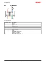 Предварительный просмотр 30 страницы Beckhoff SCT Series Documentation