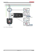 Предварительный просмотр 32 страницы Beckhoff SCT Series Documentation