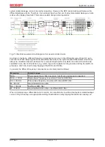 Предварительный просмотр 37 страницы Beckhoff SCT Series Documentation