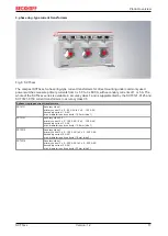 Предварительный просмотр 17 страницы Beckhoff SCT7 Series Documentation