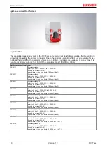 Предварительный просмотр 18 страницы Beckhoff SCT7 Series Documentation