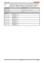 Предварительный просмотр 36 страницы Beckhoff SCT7 Series Documentation