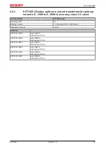 Предварительный просмотр 37 страницы Beckhoff SCT7 Series Documentation