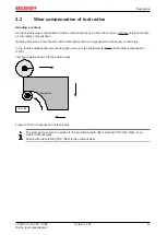 Предварительный просмотр 11 страницы Beckhoff TF5200 Manual