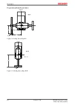 Предварительный просмотр 20 страницы Beckhoff TF5200 Manual