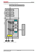 Предварительный просмотр 21 страницы Beckhoff TF5200 Manual