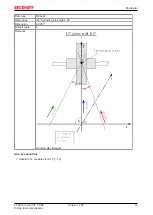 Предварительный просмотр 33 страницы Beckhoff TF5200 Manual