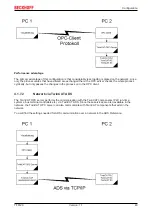 Предварительный просмотр 49 страницы Beckhoff TF6120 Manual