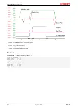 Предварительный просмотр 12 страницы Beckhoff TS5055 Manual