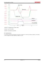 Предварительный просмотр 14 страницы Beckhoff TS5055 Manual