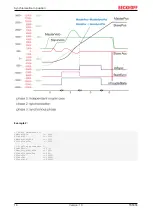 Предварительный просмотр 16 страницы Beckhoff TS5055 Manual