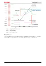 Предварительный просмотр 17 страницы Beckhoff TS5055 Manual