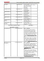 Предварительный просмотр 19 страницы Beckhoff TS5055 Manual