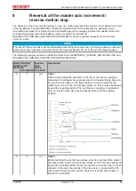 Предварительный просмотр 25 страницы Beckhoff TS5055 Manual