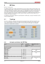 Preview for 10 page of Beckhoff TwinCAT 2 TX1200 Manual