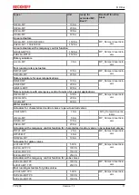 Preview for 11 page of Beckhoff TwinCAT 2 TX1200 Manual