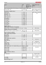 Preview for 12 page of Beckhoff TwinCAT 2 TX1200 Manual