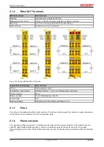 Предварительный просмотр 10 страницы Beckhoff TwinSAFE EL2912 Operating Instructions Manual