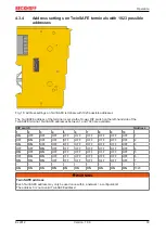 Предварительный просмотр 33 страницы Beckhoff TwinSAFE EL2912 Operating Instructions Manual