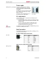 Предварительный просмотр 6 страницы Beckhoff USB-Extender-Rx CU8850-0000 Installation And Operating Instructions Manual