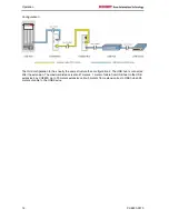 Предварительный просмотр 14 страницы Beckhoff USB-Extender-TX CU8800-0010 Installation And Operating Instructions Manual