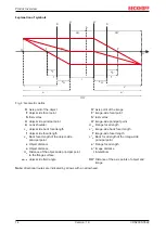 Preview for 14 page of Beckhoff VOS2000-3522 Manual